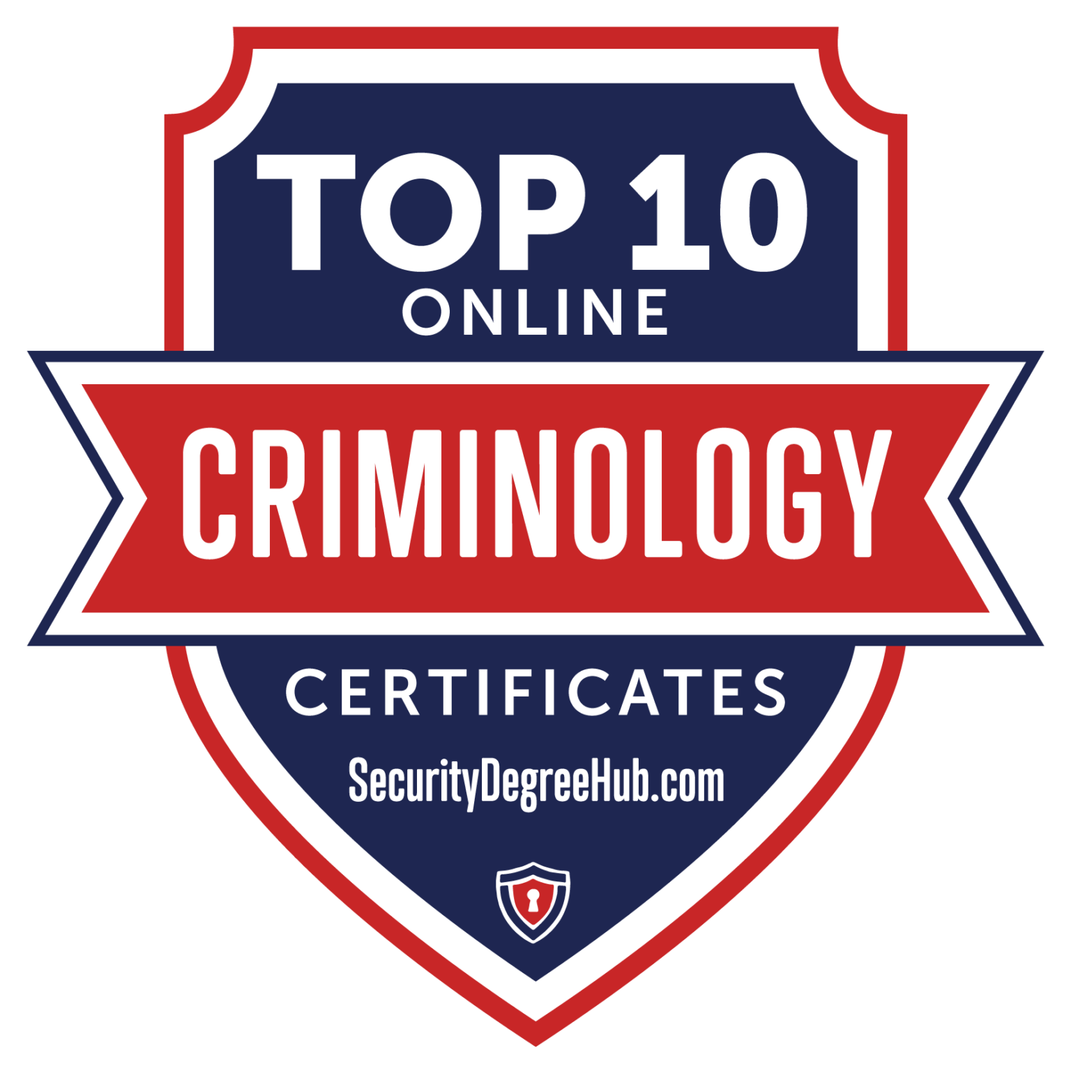 SDH Top 10 Online Criminology Certificates 01 1536x1536 