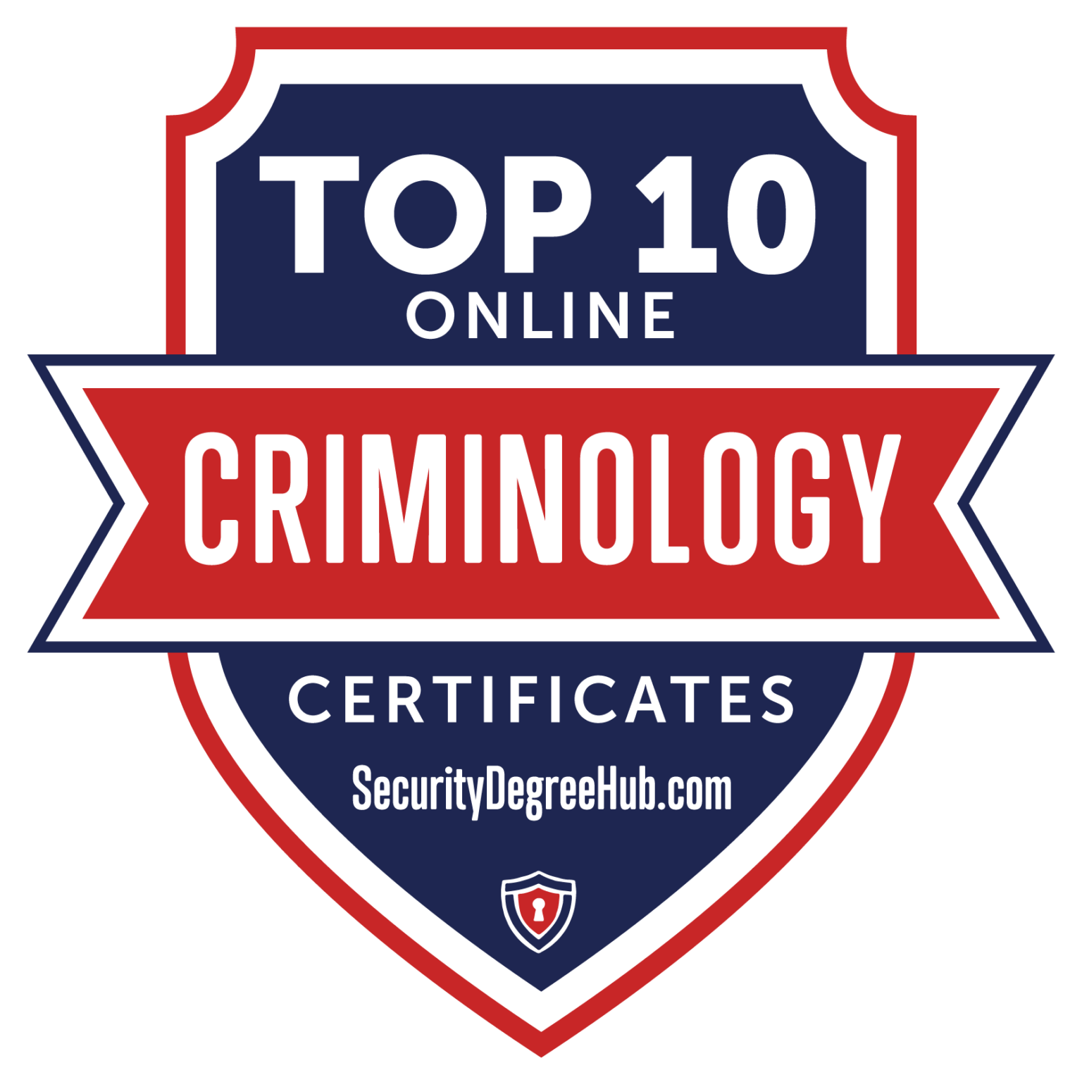 10 Top Online Criminology Certificates Security Degree Hub