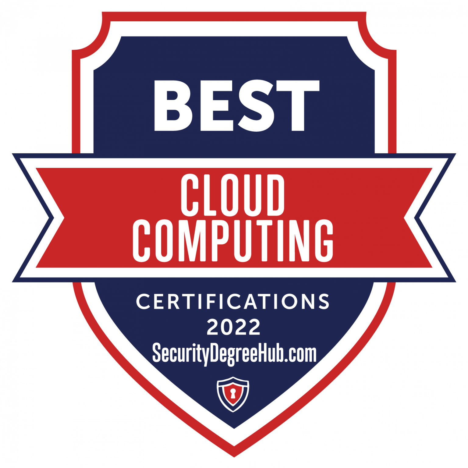 10 Best Cloud Computing Certifications Security Degree Hub