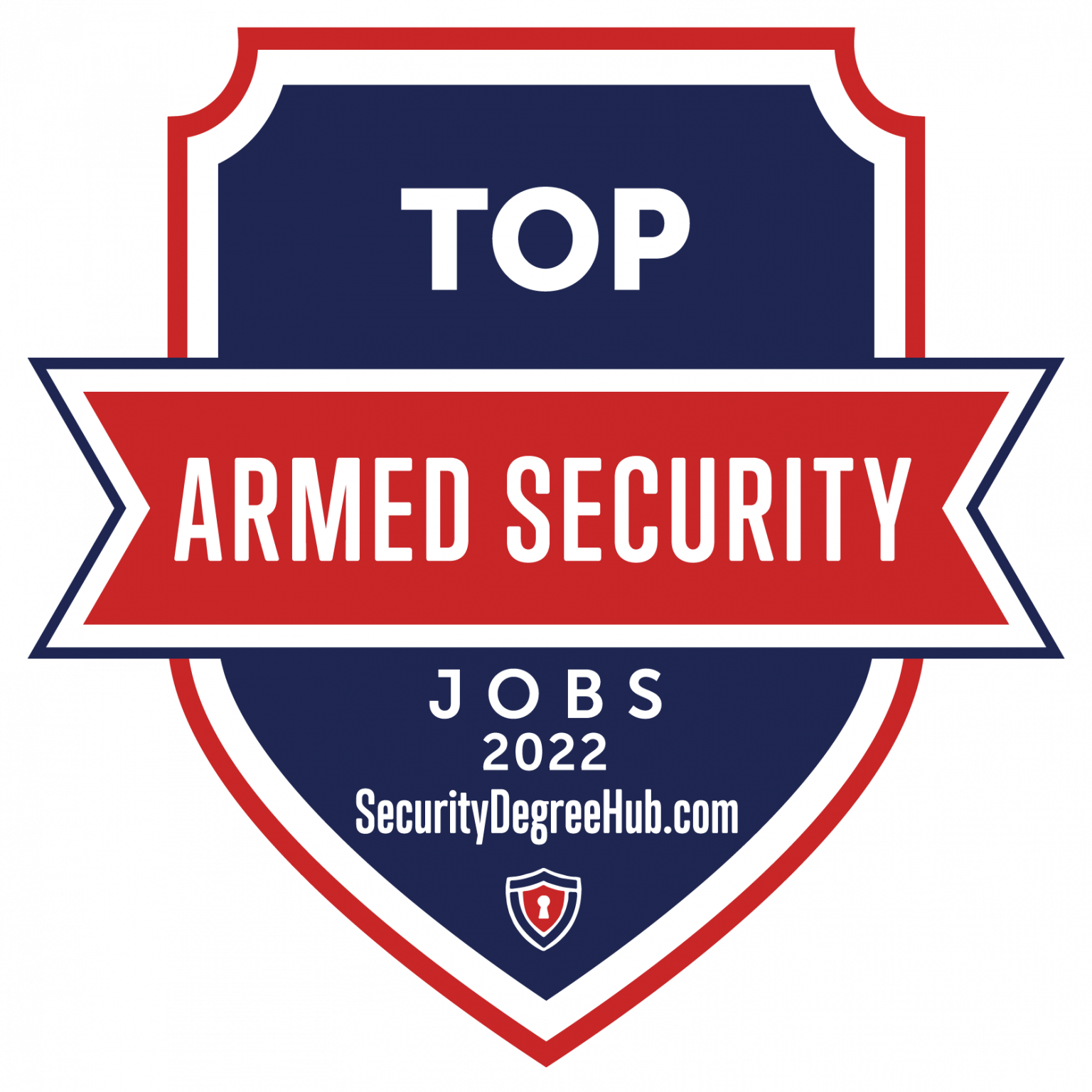 10 Top Armed Security Jobs Security Degree Hub